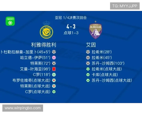 利雅得胜利亚冠晋级路径问题逐步反映，对竞争格局带来变化