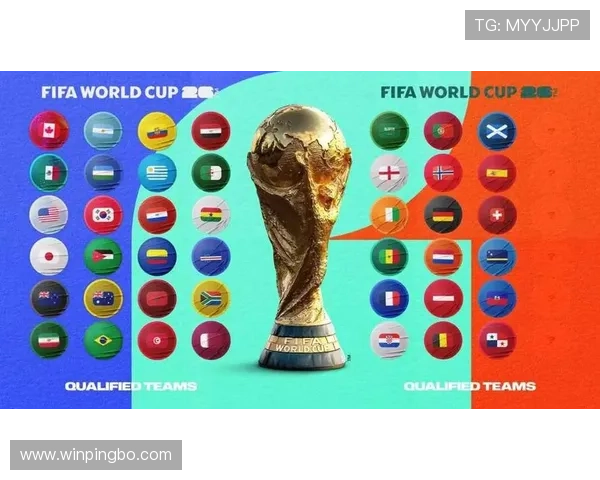 2026世界杯48队分组规则和小组出线条件详解 2026世界杯48队分组规则和小组出线条件详解