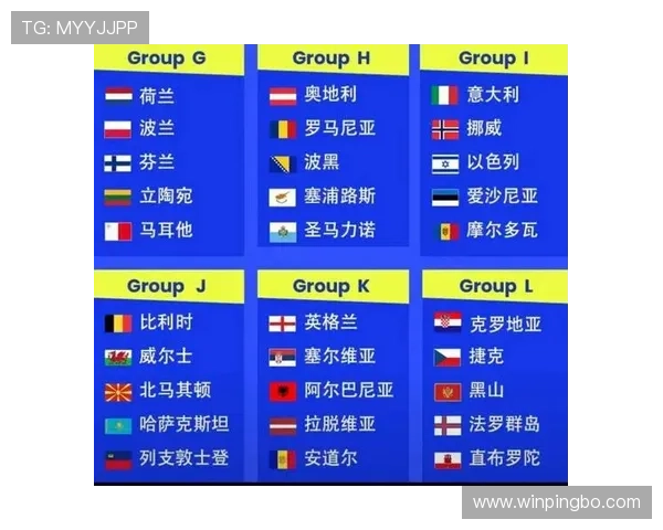 2026世界杯赛制规则详解48队如何分组出线规则是什么