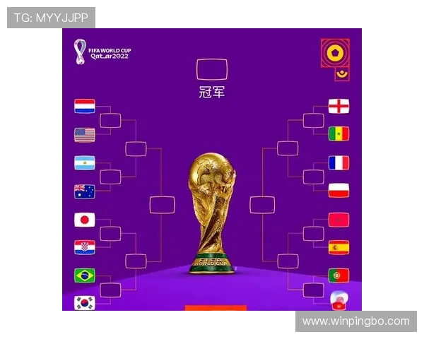 2026世界杯淘汰资格怎么确定 2026世界杯淘汰资格怎么确定