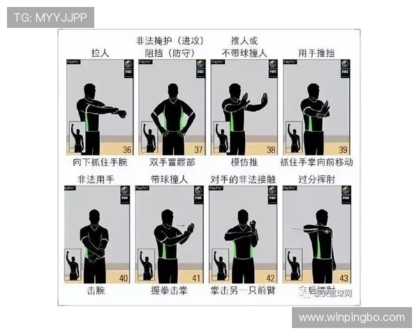 篮球规则:详解“打手犯规”的判定与罚则 篮球规则:详解“打手犯规”的判定与罚则