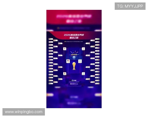 2026世界杯为什么这样确认排名