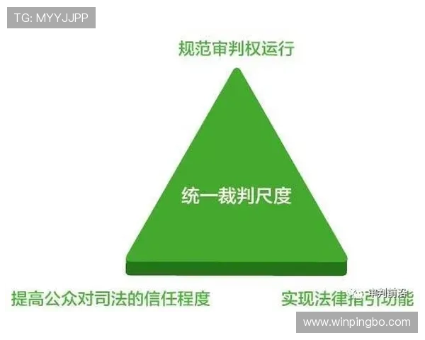 裁判尺度判罚标准解析及其对比赛公平性的影响